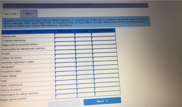 Your friend. Suzie Whitson, has designed a new