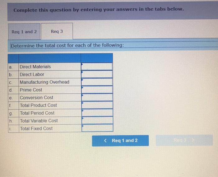 Your friend. Suzie Whitson, has designed a new