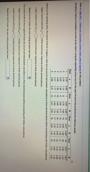 Refer to Table 56.1 - Factors for Computing