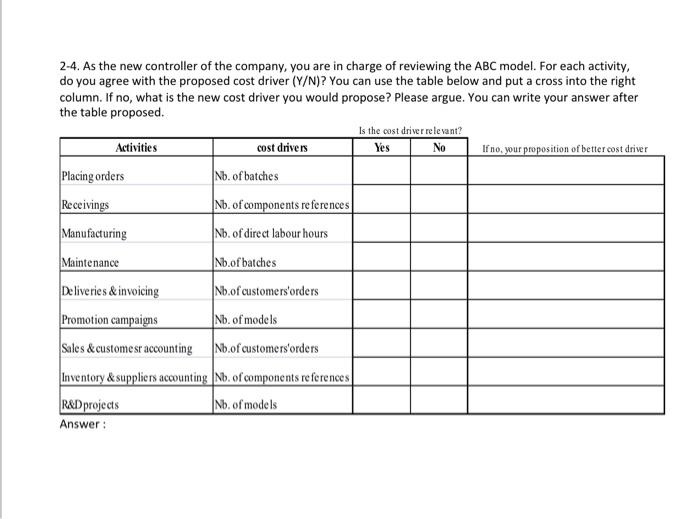 Part 2- ABC costs allocation 8 points The