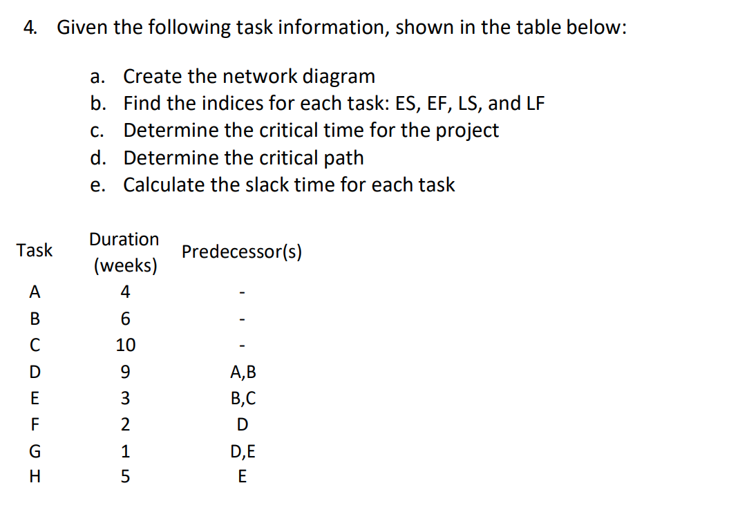 4. Given the following task information, shown in