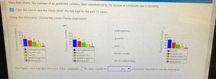 graph is correct just need second part Mary Beth