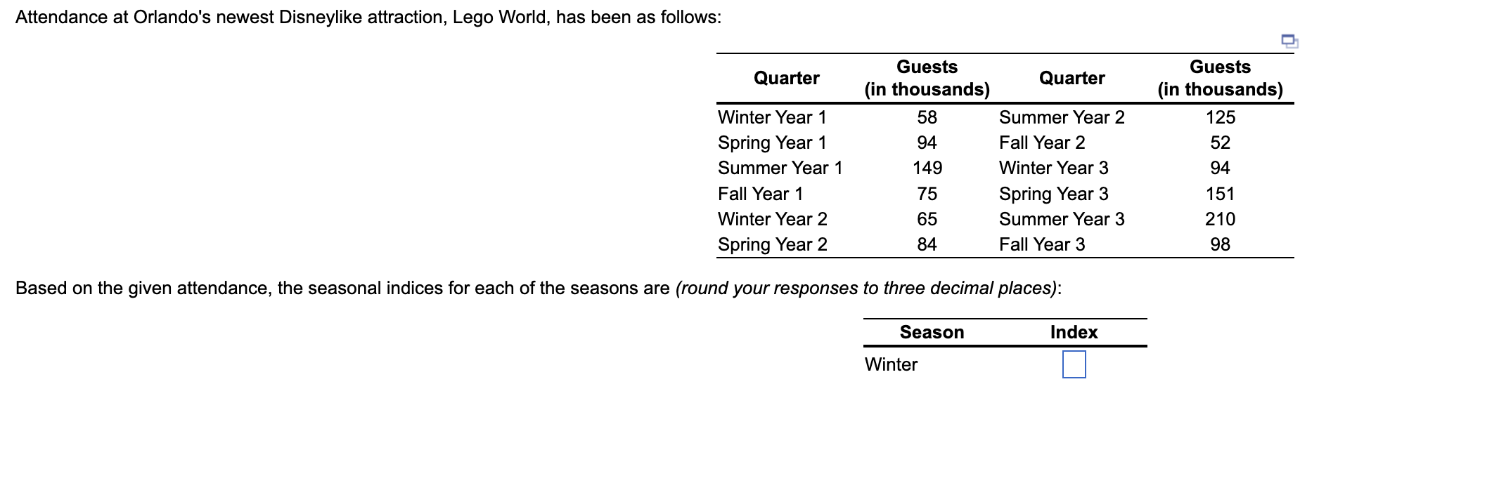 Please Provide The Index for summer fall winter