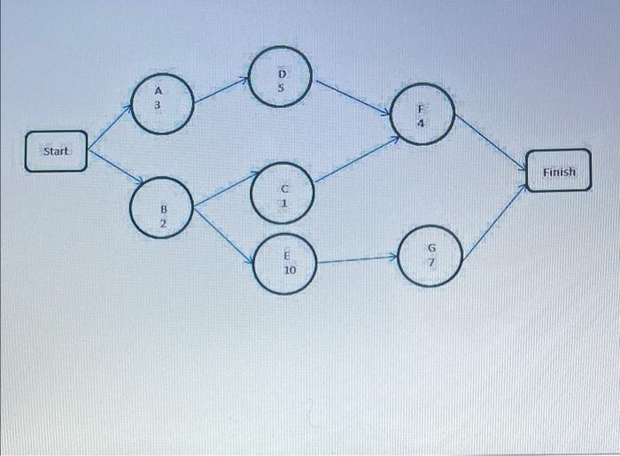 A Moving to another question will save this