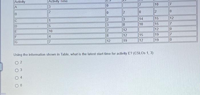 A Moving to another question will save this