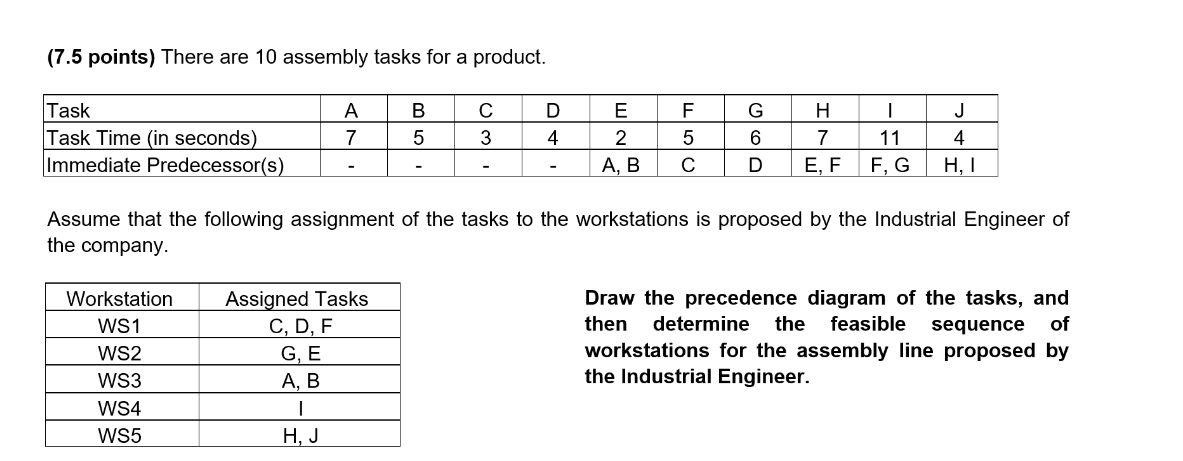 ( 7 . 5 points ) There are 1 0 assembly tasks for