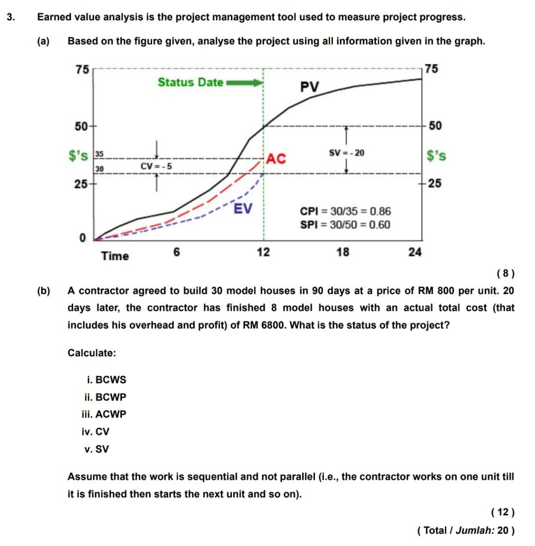 This is all the question had given. nothing more.