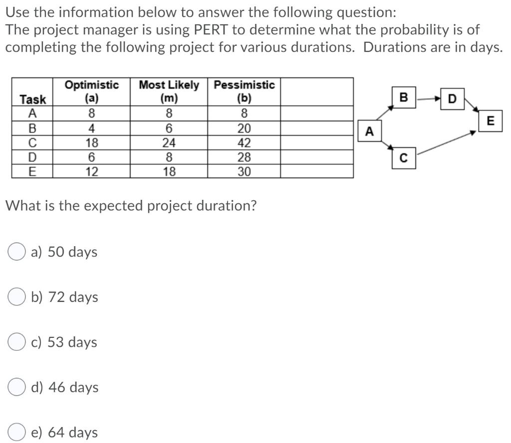 Use the information below to answer the following