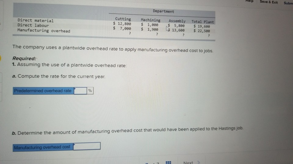  Help Save & Exit Subm Department Direct material Direct labour Manufacturing