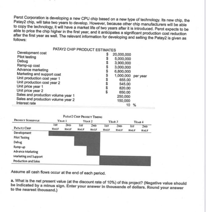 Perot Corporation is developing a new CPU chip