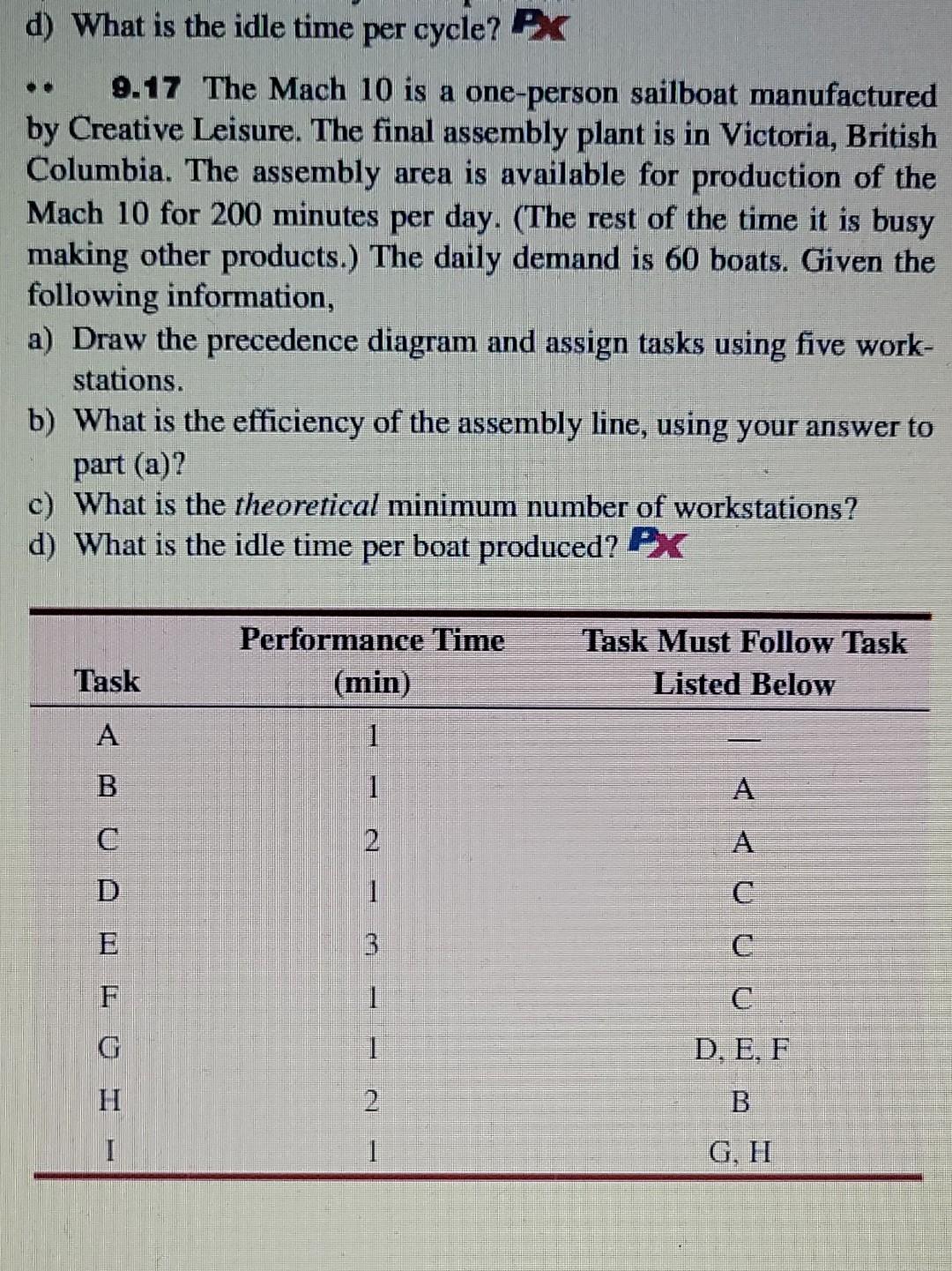 d) What is the idle time per cycle? PX . 9.17 The