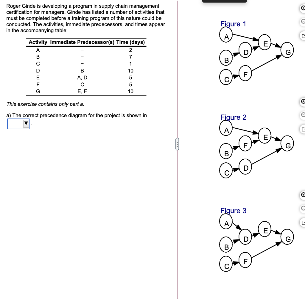 Roger Ginde is developing a program in supply