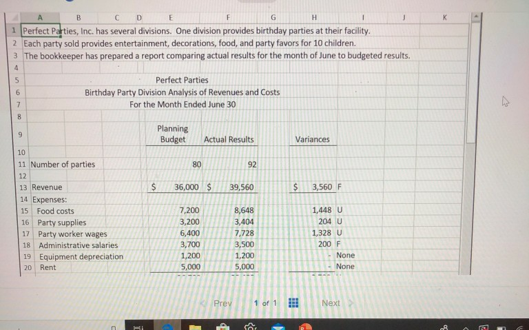 B C D E F G H I 1 Perfect Parties, Inc. has