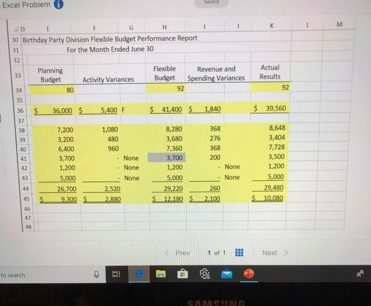  B C D E F G H I 1 Perfect Parties,