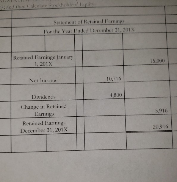 Write a statement of cash flows using the