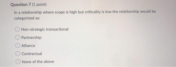 Question 7 (1 point) In a relationship where