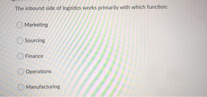 Question 7 (1 point) In a relationship where