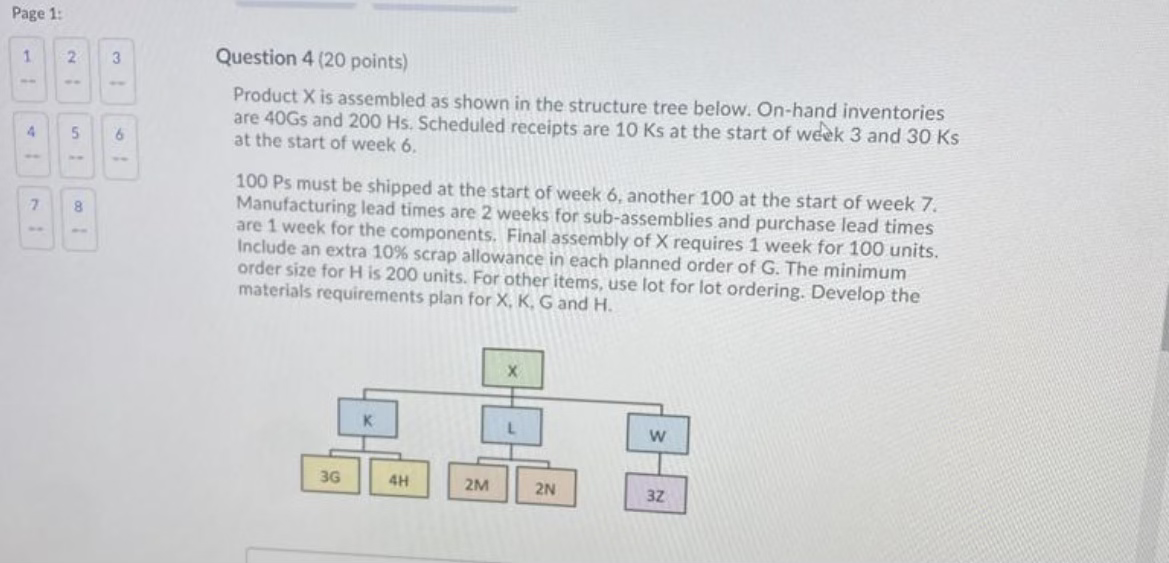 Develop the material requirement plan for X K G &