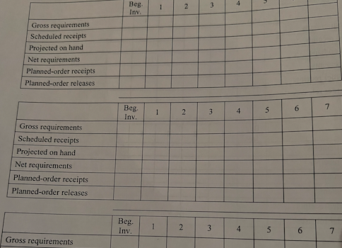Develop the material requirement plan for X K G &