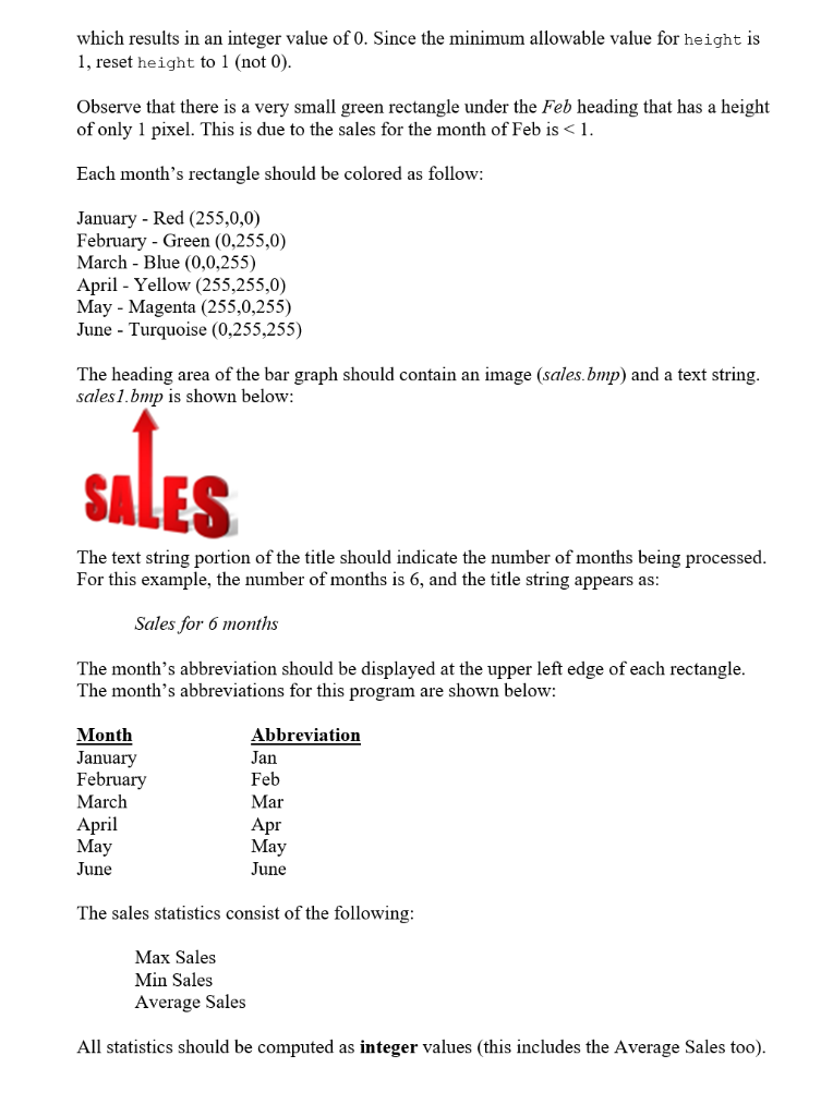 Write a C++ program that processes a set of sales