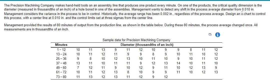 I need the UCL and the LCL solved. Please use the