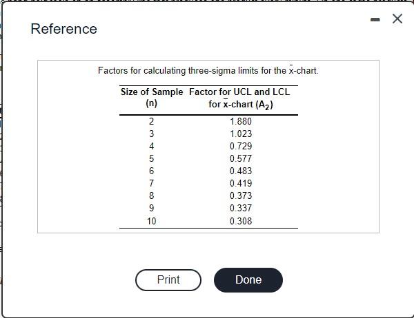 I need the UCL and the LCL solved. Please use the