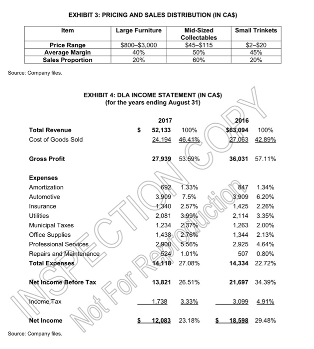 4. Using the data offered in the text as well as