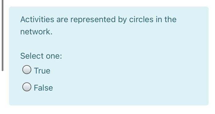 Activities are represented by circles in the