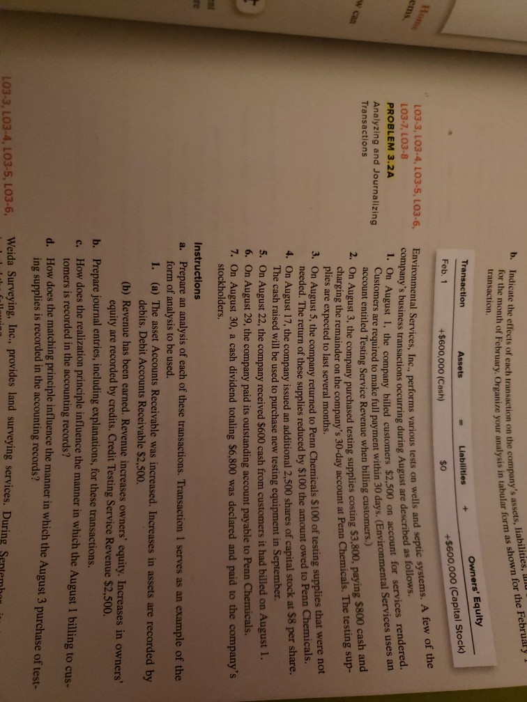 what is the answer to this? b. Indicate the