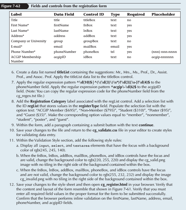 I need help on this. cg_register.html CGIP