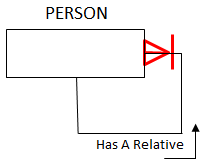 Question 27 2 pts Edit this Question Delete this