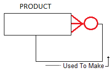 Question 27 2 pts Edit this Question Delete this