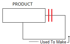 Question 27 2 pts Edit this Question Delete this