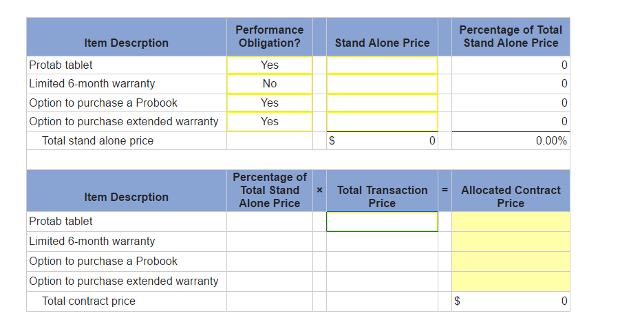 Creative Computing sells a tablet computer called