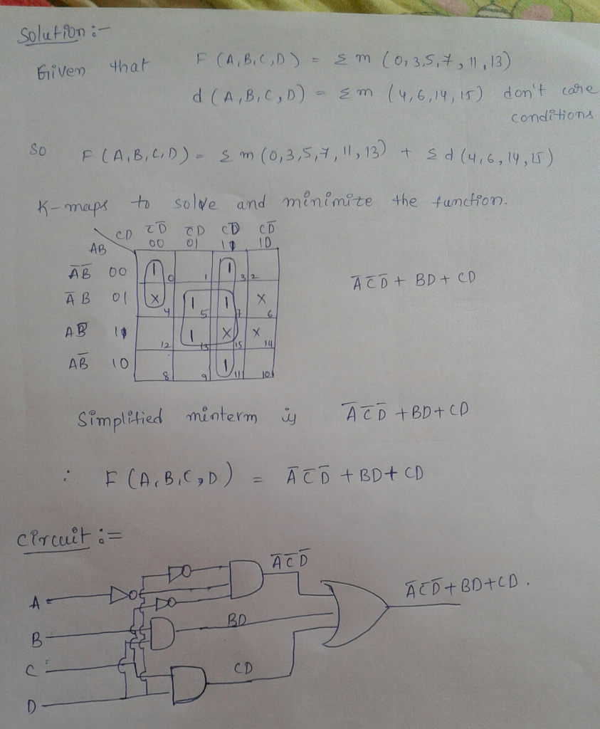Use K-Map to Simplify a 4-Variable Function with