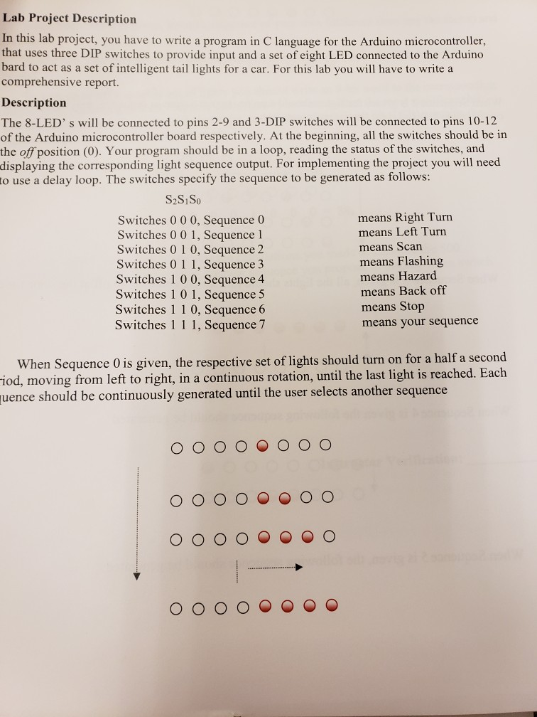 need help with this lab not sure how to implement