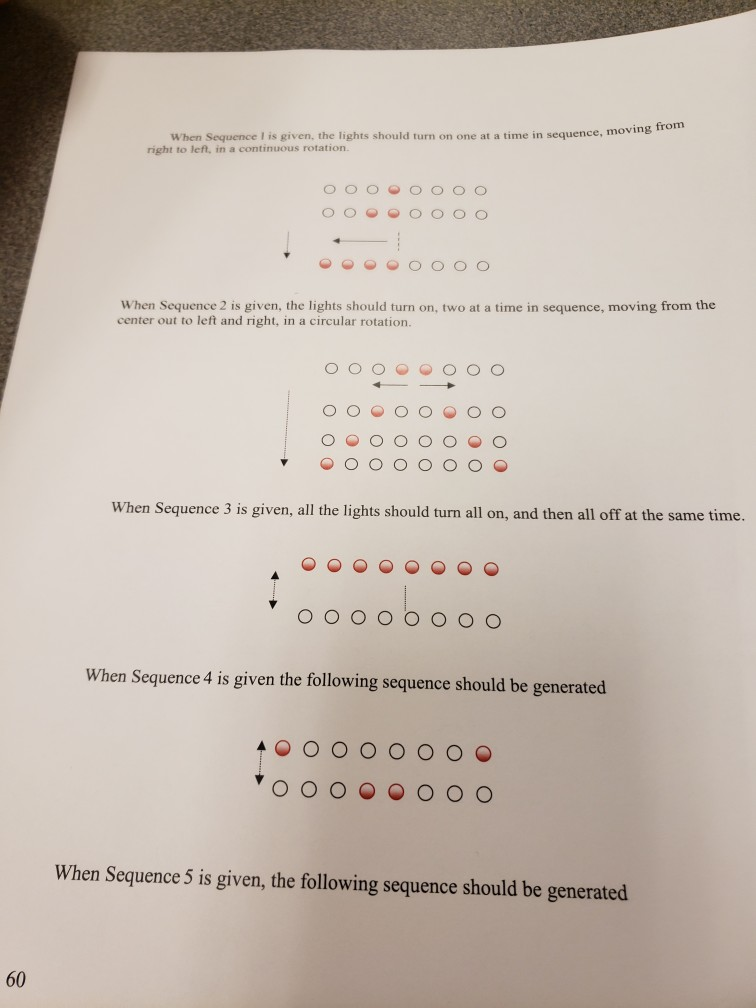need help with this lab not sure how to implement