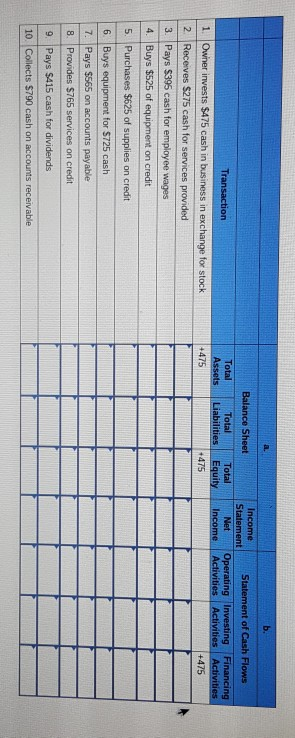 work-Lhapter1 5eved Help Save & Exi Problem 1-1A