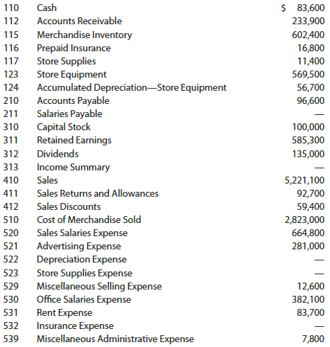Comprehensive Problem 2 Part 8: You must complete