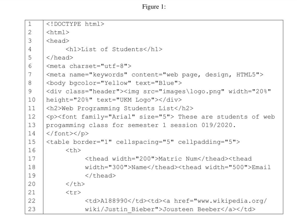 Question 1: The HTML file in Figure 1 should