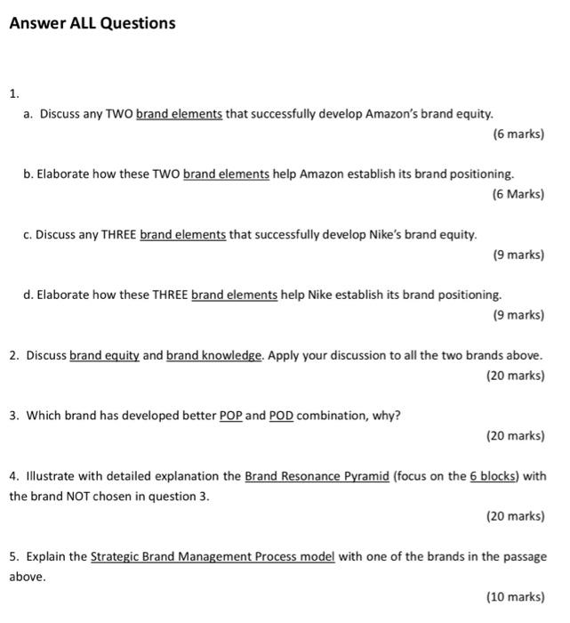 Cases Study Amazon Kom jeden amazon That