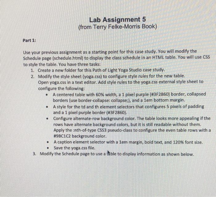 Here is the assignment for this week that i am