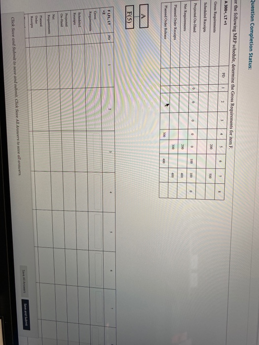 Question Completion Status: or the following MRP