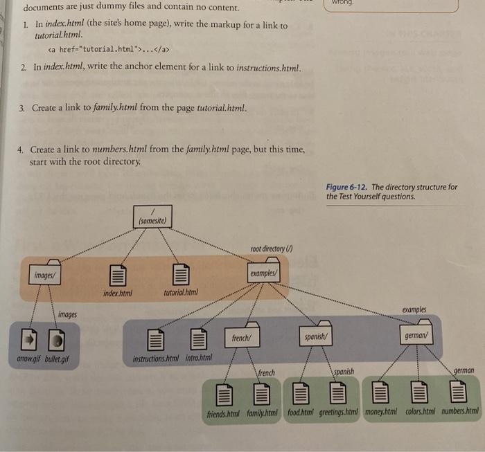 wrong. documents are just dummy files and contain