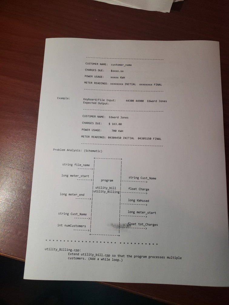 Kindly help write the algorithm and the program