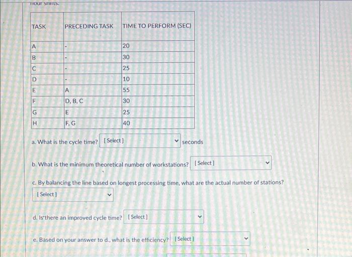 A facility is trying to set up an assembly line,