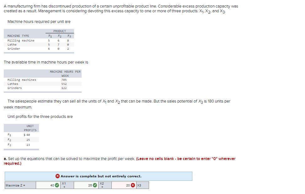 A manufacturing firm has discontinued production