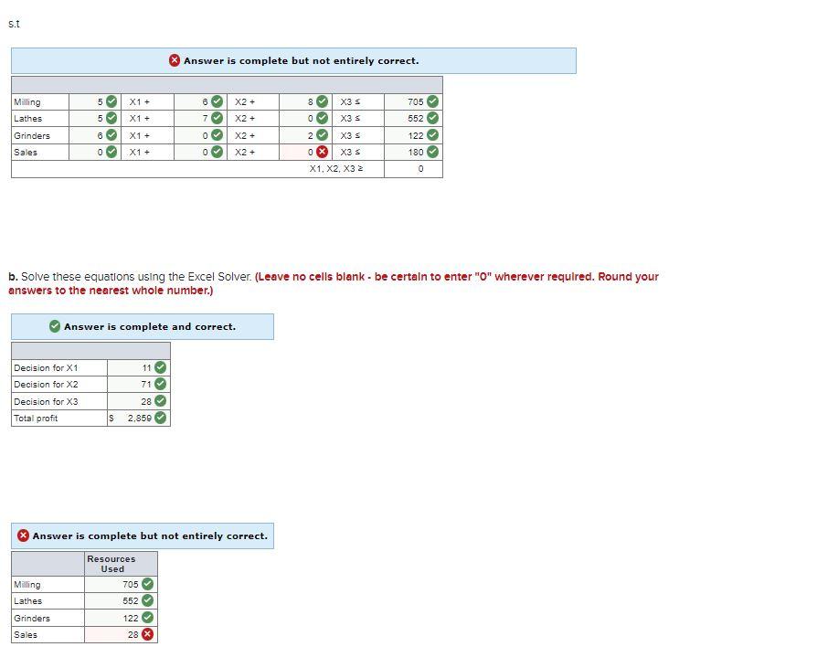 A manufacturing firm has discontinued production