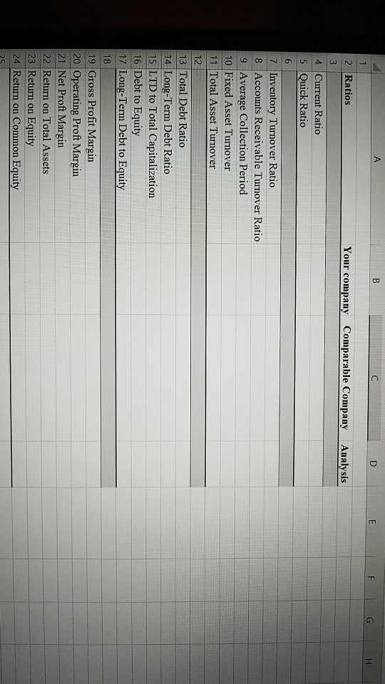 A comparable company can be Ebay, please help!!!