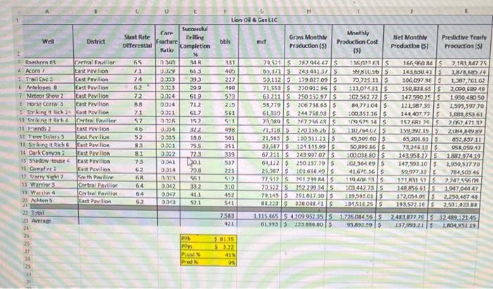 Need helpfiguring out #6 which is the last column. As an
